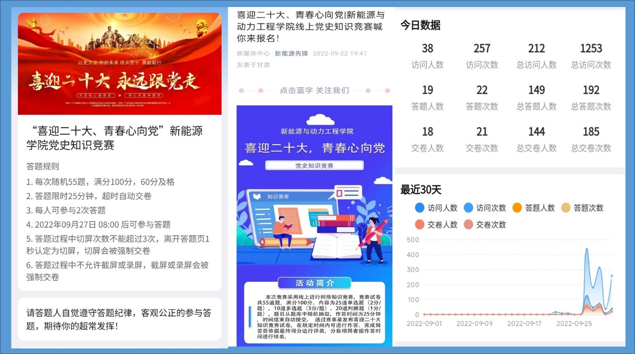 喜迎二十大 青春心向党——新能源学院开展线上党史知识竞赛