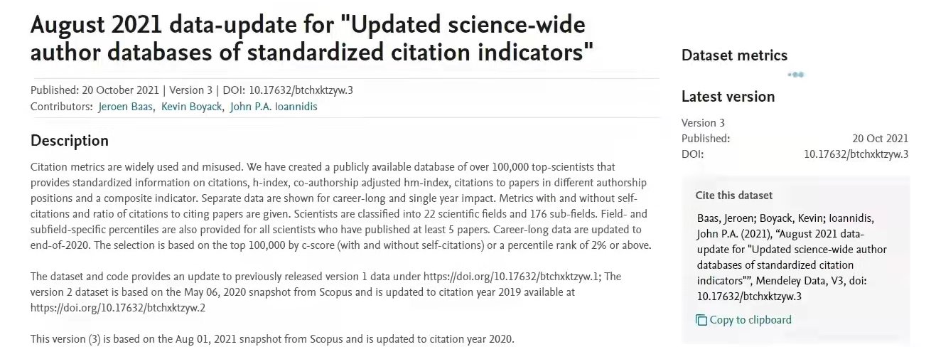 喜报！我校4位教授入选全球前2％科学家榜单