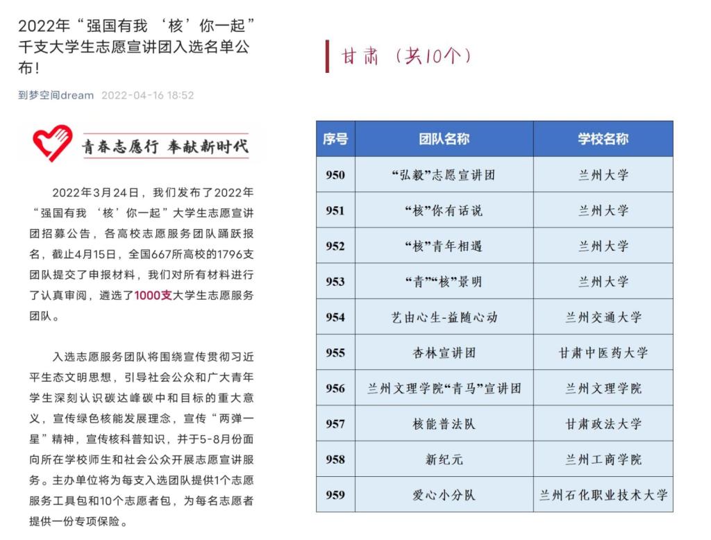 我校“艺由心生-益随心动”团队入选团中央千支大学生志愿宣讲团